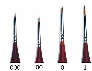 Italeri 000 Brush W Sable Type A51251