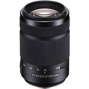 Sony Carl Zeiss Series Camera Lens