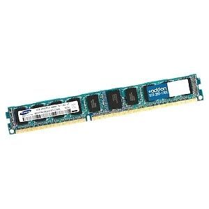 Memoria Ram ordenador Cisco
