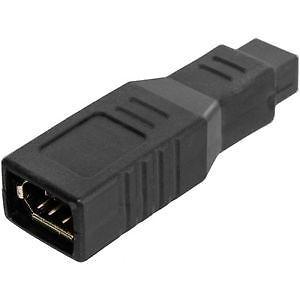 Ratoc system FireREX1 FireWire-UltraSCSI Converter for parts Ratoc system FireREX1 FireWire-UltraSCSI Converter for parts