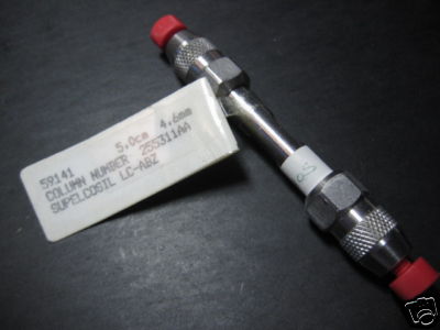 HPLC column Supelco Supelcosil LC-ABZ 4.6x50 mm 5um