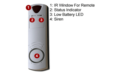 Premium Window Door Sensor Alarm With IR Remote Control + Siren Chime Modes