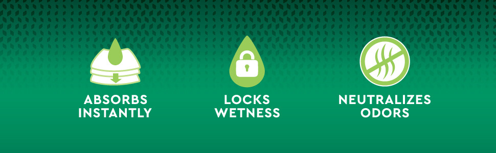 Depend FIT-FLEX Underwear for Men Size: XLarge - 80Ct - Free Shipping!