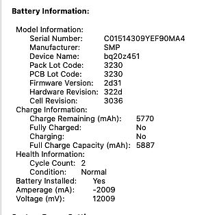 Objectfoto('s) van geverifieerde koper