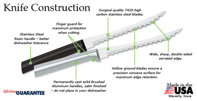 Rada Tomato Slicer Knife Cutlery R126 USA made L/R hand dual Serrated blade NEW