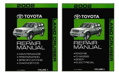 Manual de taller de reparación y servicios Land Cruiser