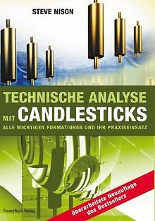 Technische Analyse mit Candlesticks. Alle wichtigen... | Buch | Zustand sehr gut