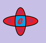 Avatar de usuario