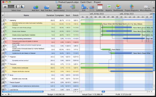 NEW GnattProject Project Scheduling/Resource Management Software Windows & MacOS