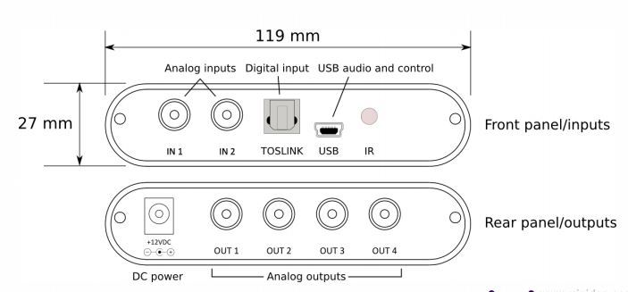 miniDSP 2x4 HD USB TOSLINK DAC Digital Signal Processor 2x4HD