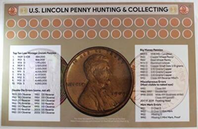 Lincoln Penny Hunting and Collecting 11'' x 17'' Coin Roll Laminated Mat