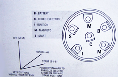 MERCURY BOAT IGNITION KEY STARTER SWITCH PUSH TO CHOKE  
