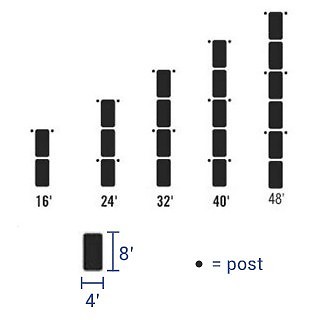 Patriot roll in boat lake dock with cedar decking choose your size