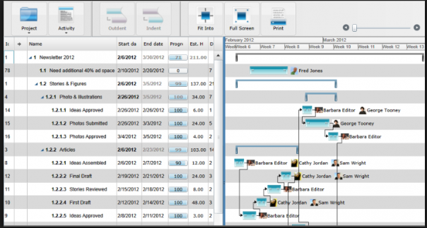 NEW GnattProject Project Scheduling/Resource Management Software Windows & MacOS