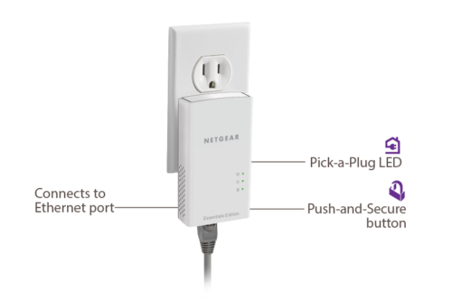 NETGEAR PL1010 Homeplug AV2 1 Gbps Powerline Unit