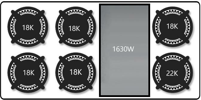 Thermador PRD486JDGU 48-Inch Pro Grand Commercial Depth Dual Fuel Range