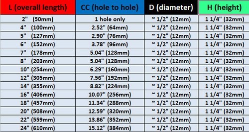 Solid Stainless Steel Bar Pull Handle For Drawer Kitchen Cabinet Hardware 2"-24"