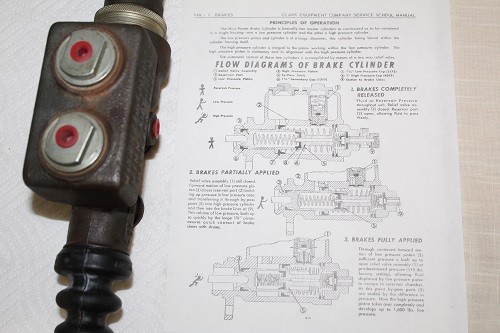 New MICO Power Brake Cylinder Model 1225 Clark Forklift