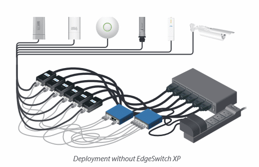 Ubiquiti EdgeSwitch ES-5XP w/PoE