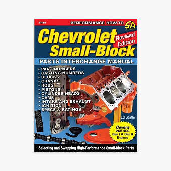 Lancer Evo. V Official Hardcover Catalog | eBay