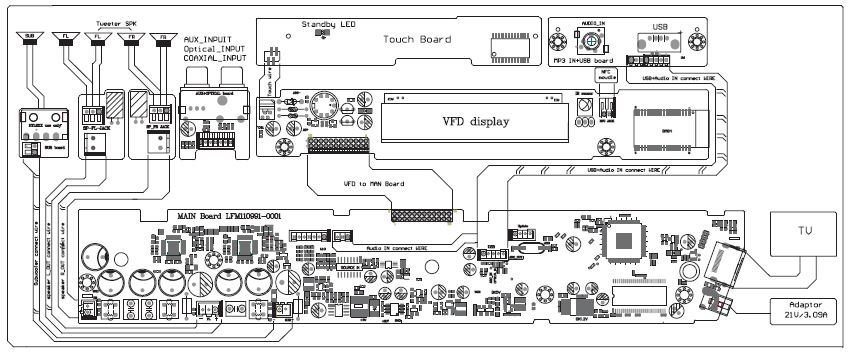philips hts3154 service manual Philips hts-3154 power supply service manual download, schematics.