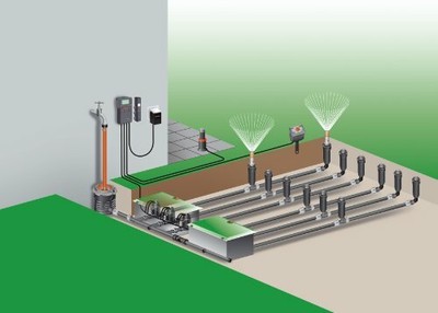 Sprinklersystem Turbinen Versenkregner Bewässerungssystem kleinere Rasenflächen