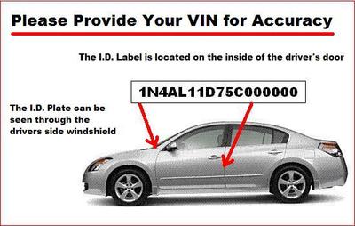 V.I.N. (Vehicle Indetification Number) look-up for OEM Auto Parts | eBay