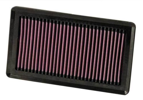 Set Wartung 4L Öl Zündkerzen Luftfilter Ölfilter für Ducati