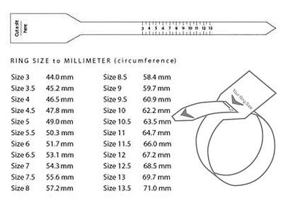 Tutorial: Determine Ring Size (at home) | eBay