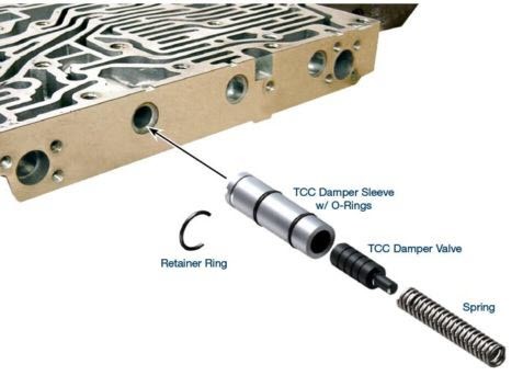 Sonnax 68942-23K TCC Damper Valve Sleeve Kit 722.6 Mercedes