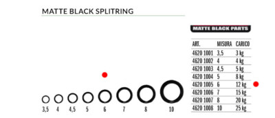 SPLIT RING SPRO 6 MM TEST  12 KG  CONF 20 PZ  ANELLINI NERI RICAMBIO  SPINNING