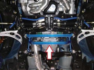Cusco for Lower Bar Type II Front GDA Impreza *Turbo models only