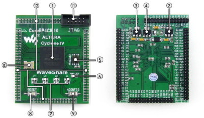 CoreEP4CE10 ALTERA CycloneIV EP4CE10F17C8N FPGA Development Board JTAG debugging