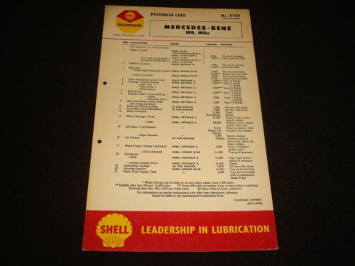 Manuali e istruzioni 3000 per auto per Mercedes-Benz