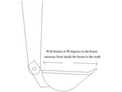 24 inch Linville hydraulic backhoe excavator thumb AMERICAN MADE 