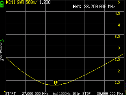 Low Power Portable Linked End Fed (EFHW) 40/20/15/10M No Tune Ham Radio Antenna