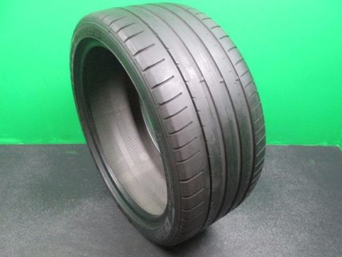 255/35 Reifen fürs Auto