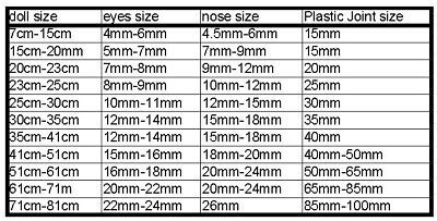 Buy GLASS DOME Eyes With Metal Loops - Teddy Bear Making Doll Animal Craft Soft Toys