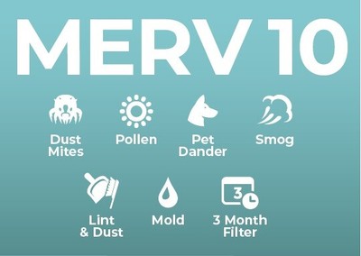 20x25x1 MERV 10 Pleated Air Filters. 12 PACK. Actual Size: 19-1/2 x 24-1/2 x 7/8