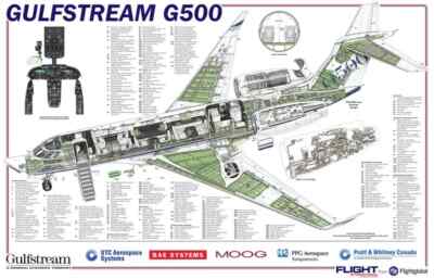 Gulfstream G500 Cutaway Poster sizes 24x36'', 18x24'', 12x18''
