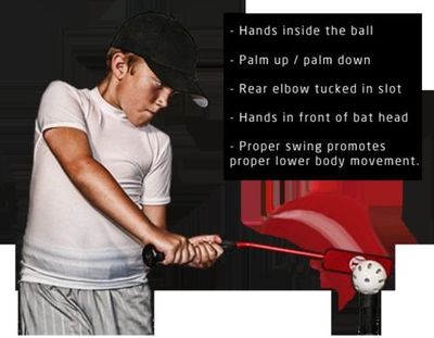 INSIDER BAT Baseball Softball Batting Hitting Aid SWING TRAINER Training Tool 07