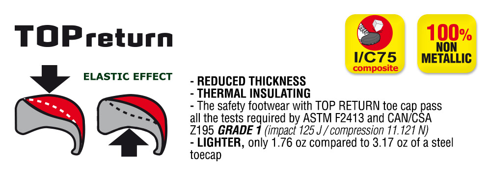 New Men's COFRA SAFEST safety boot PU black or green USA/CAN safety standard