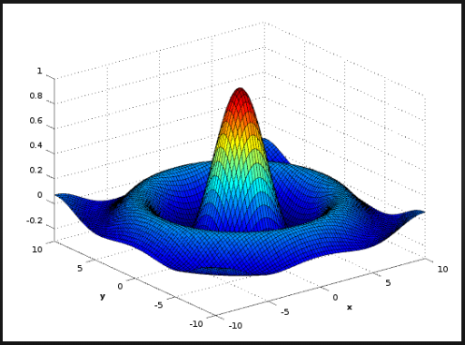 NEW GNU OCTAVE 5.1.0 Software With Complete User Manual For Windows in CD Format