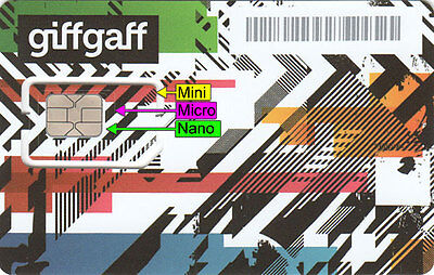 PAYG (Trio)(Standard + Micro + Nano) SIM card GIFFGAFF UK £5 FREE US SELLER