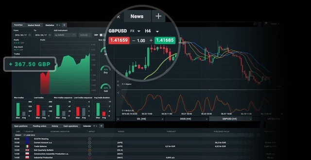Learn To Trade Forex And Take You Earning Potential To A New Level - 