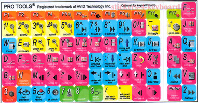 Avid Pro Tools Keyboard or Laptop stickers !!! NEW