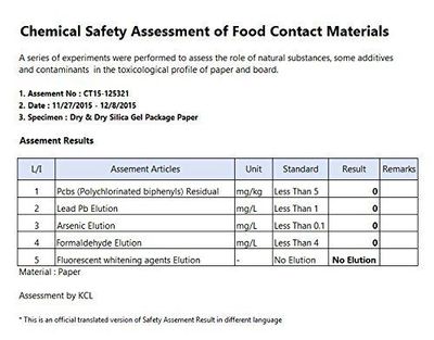  1 Gram X 100 PK  "Dry & Dry" Silica Gel Packets - Reusable(FDA Compliant)
