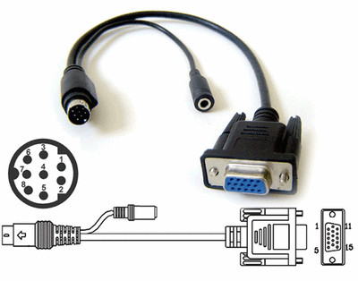 D-sub 15-Pin VGA To Mini DIN 8-Pin Video Audio Input/Output Adapter Cable