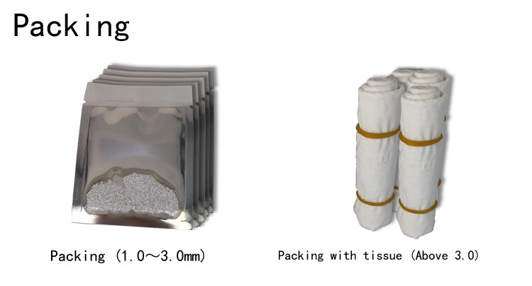 0.7~50mm 100pcs Bright Loose Round White Cubic Zirconia CZ Stone AAAAA Gemstone