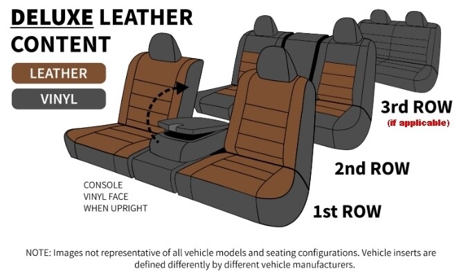 2015 - 2020 Ford F-150 XLT SuperCrew Leather Seat Covers Black Gray SEMA Edition